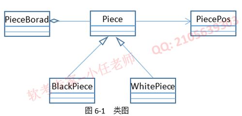 2021年下半年软件设计师下午真题及答案解析